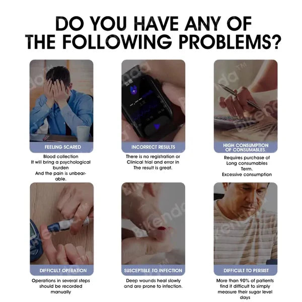 Non-Invasive Blood Glucose Meters