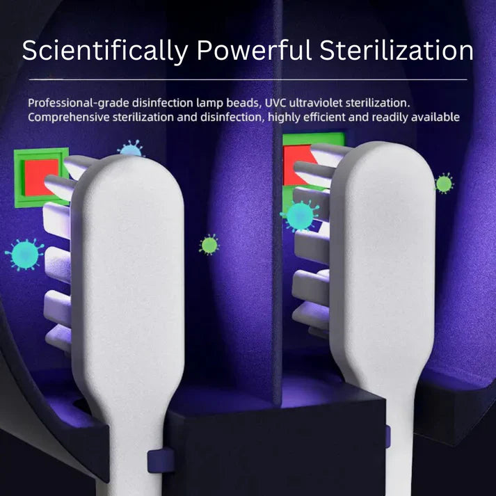 UV Intelligent Toothbrush Sanitizer Holder