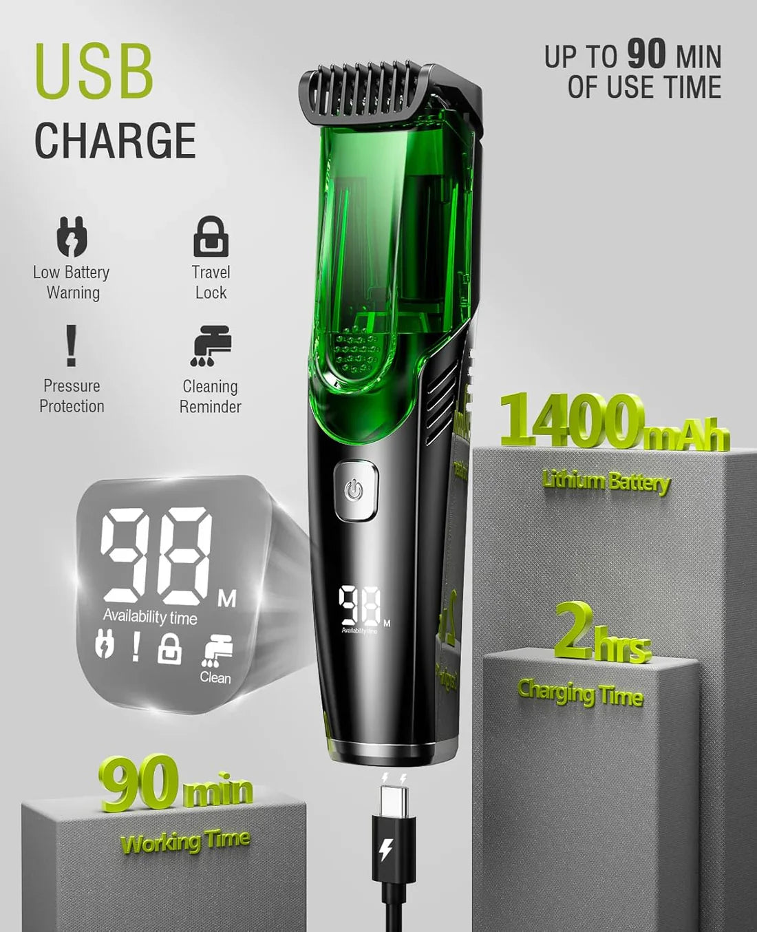 Vac Shaver Pro™ Hair & Beard Shaver