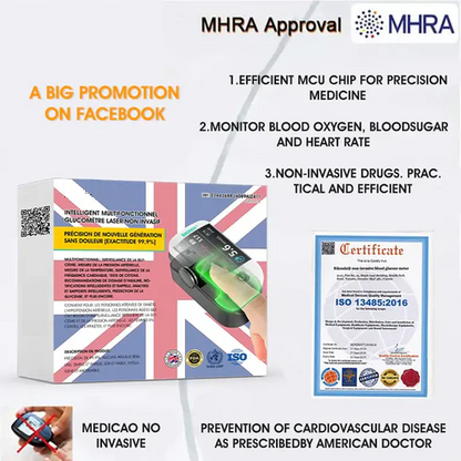 Non-Invasive Blood Glucose Meters